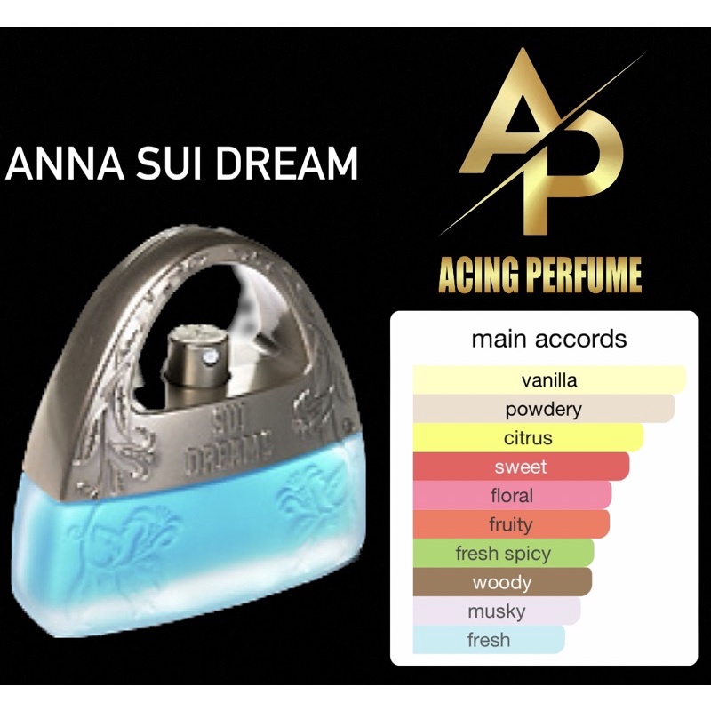 Parfum isi ulang Anna Sui Dream