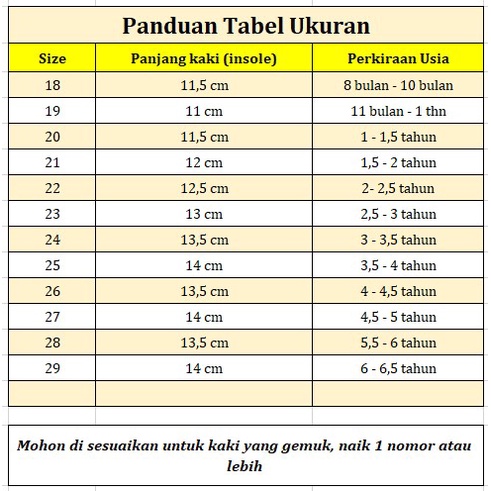 Sandal Terbaru Anak Laki Laki Tali Belakang / Sendal Anak Cowok Motif Gunung Umur 1 2 3 4 Tahun