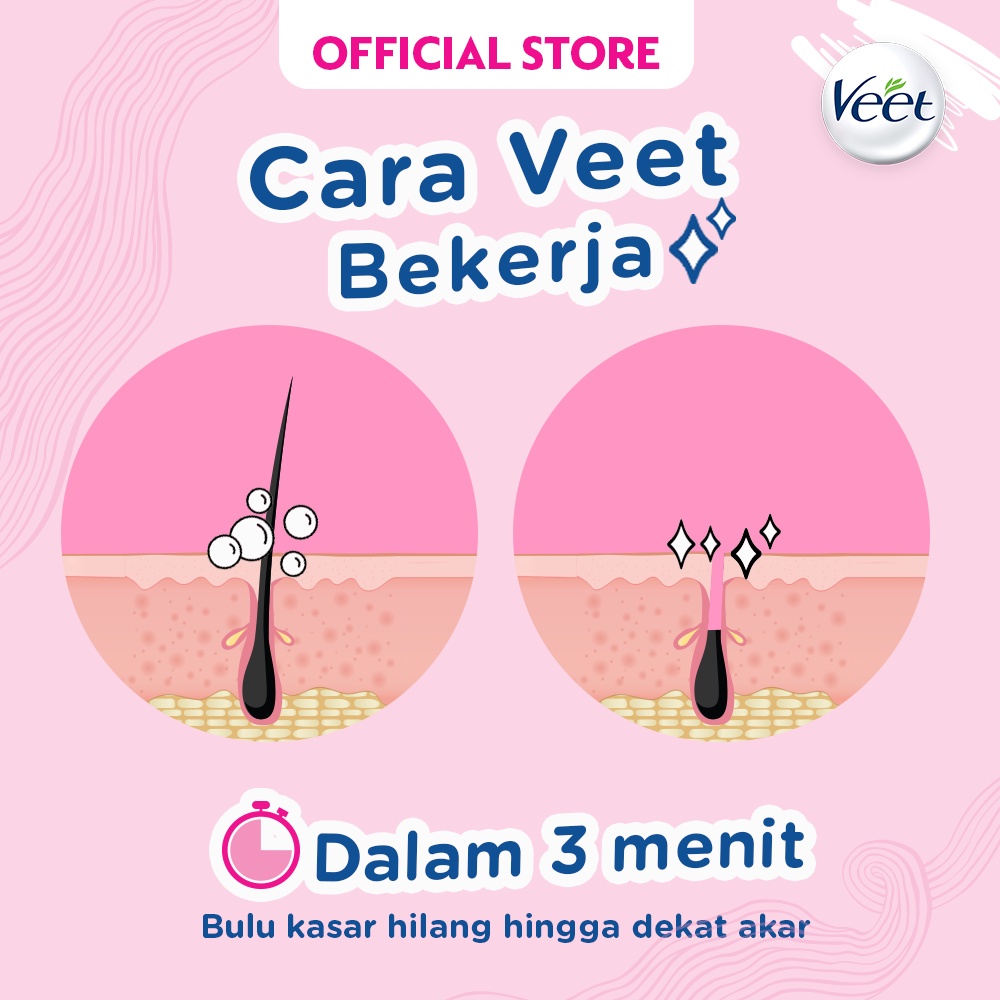 Veet Normal Pure Formula Cucumber 60gr - Krim Penghilang Bulu