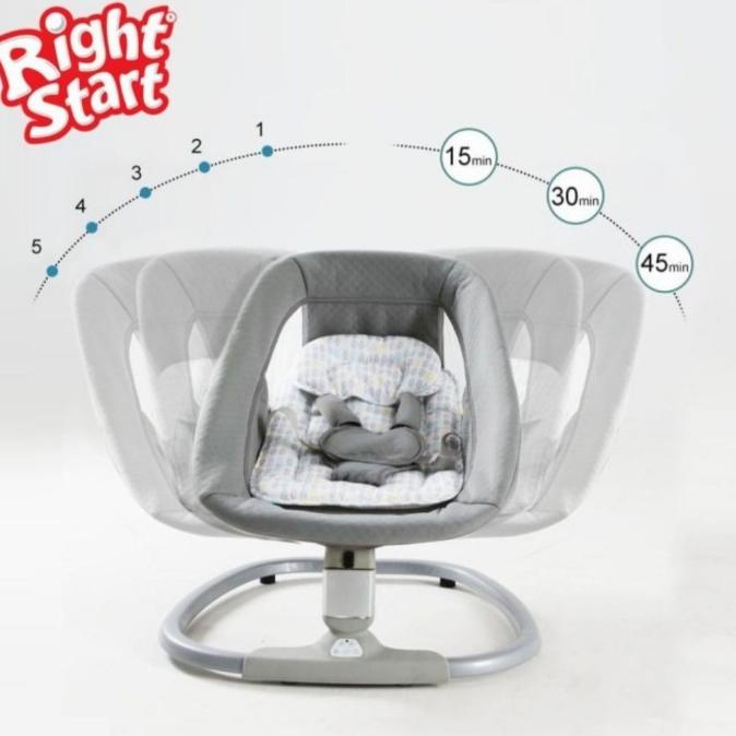 Bouncer Swing Right Start Tempat Tidur Goyang Bayi / Bouncer Elektrik