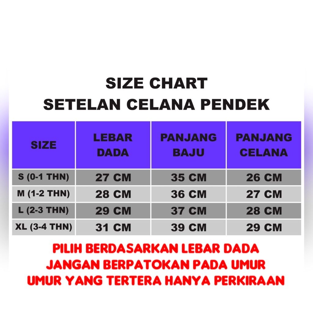 ODOM.ID SETELAN ANAK LAKI LAKI/PAKAIAN ANAK LAKI LAKI UMUR 0-4 TAHUN TERBARU