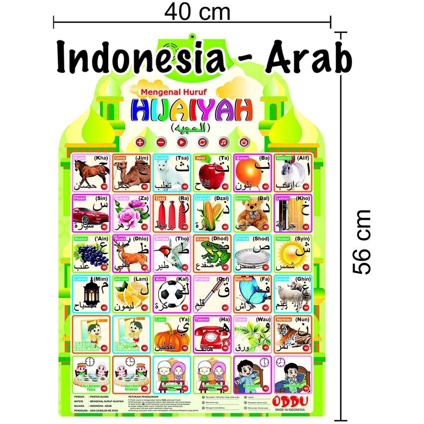 Poster Edukasi Suara Anak Belajar Bahasa Indonesia Arab Inggris Mandarin / Poster Dinding Suara / Mainan Edukasi Poster Anak