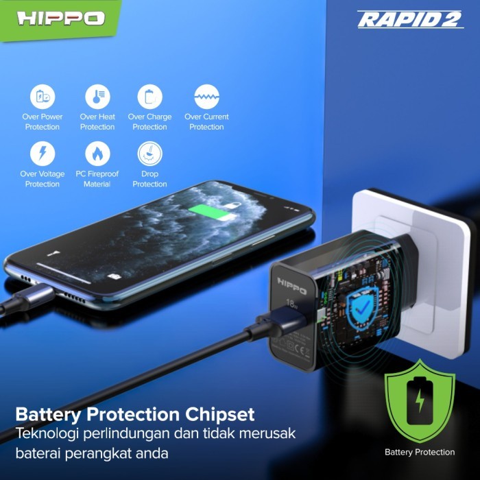 Hippo Rapid 2 Adaptor Charger Quick Charge 3.0 Fast Charging 18 W