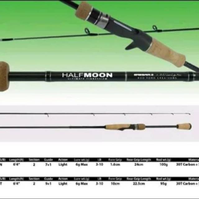 Joran Rodford Halfmoon Ultralight 642 2-6lb