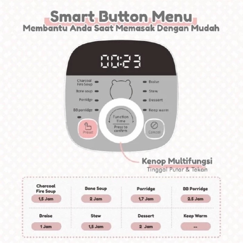 Emily Slow Cooker 2,8 L 2,8 Liter Tanah Liat Alat Memasak Mpasi