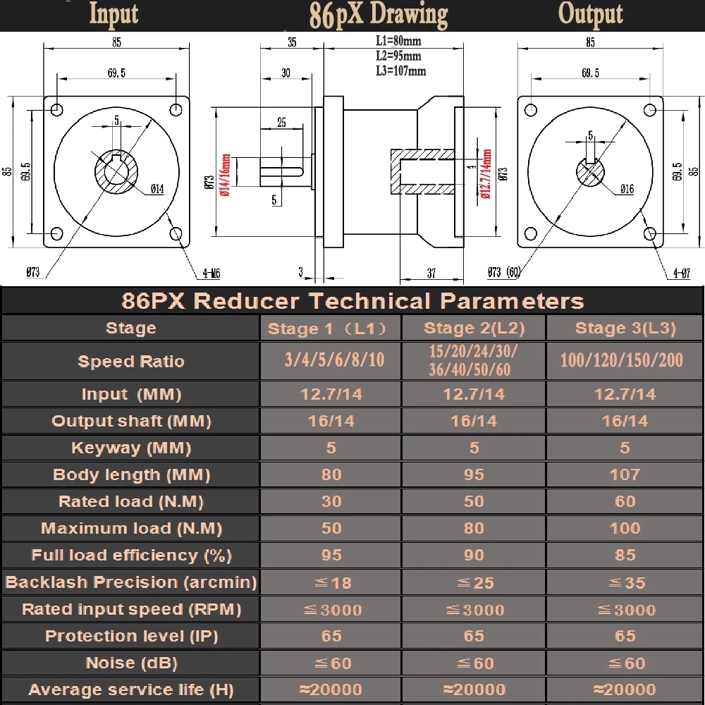 [HAEBOT] Planetary Gearbox Px86 Reducer Motor Stepper Nema 34 As 14mm Rasio 1 5 10 20 36 Planetari 16mm Ratio Pengurang Kecepatan Flange Gear Box CNC