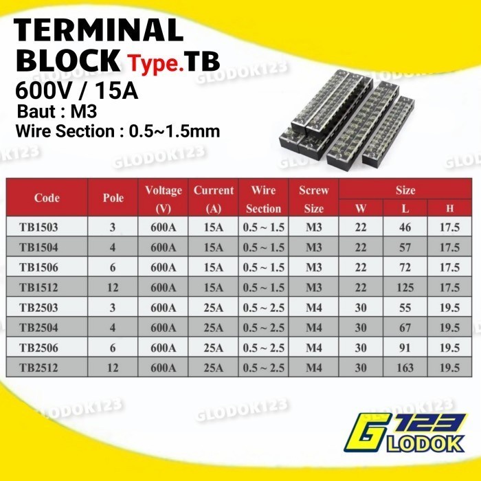 Terminal Block Block Kaca 15A TB 1503 1504 1506 1512 3P 4P 6P 12P Pin