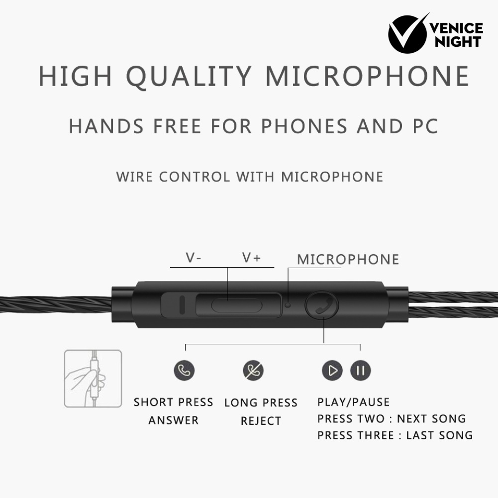 (VNEP) (Berkabel) M4 Type-C Earphone In-Ear Stereo Music Headset untuk Ponsel Xiao-mi Hua-wei