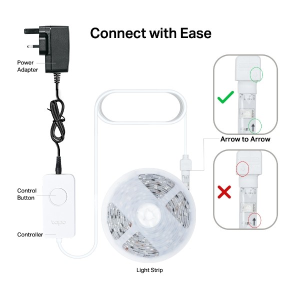 TP - Link Smart Wi-Fi Light Strip Multicolor - Tapo L920-5