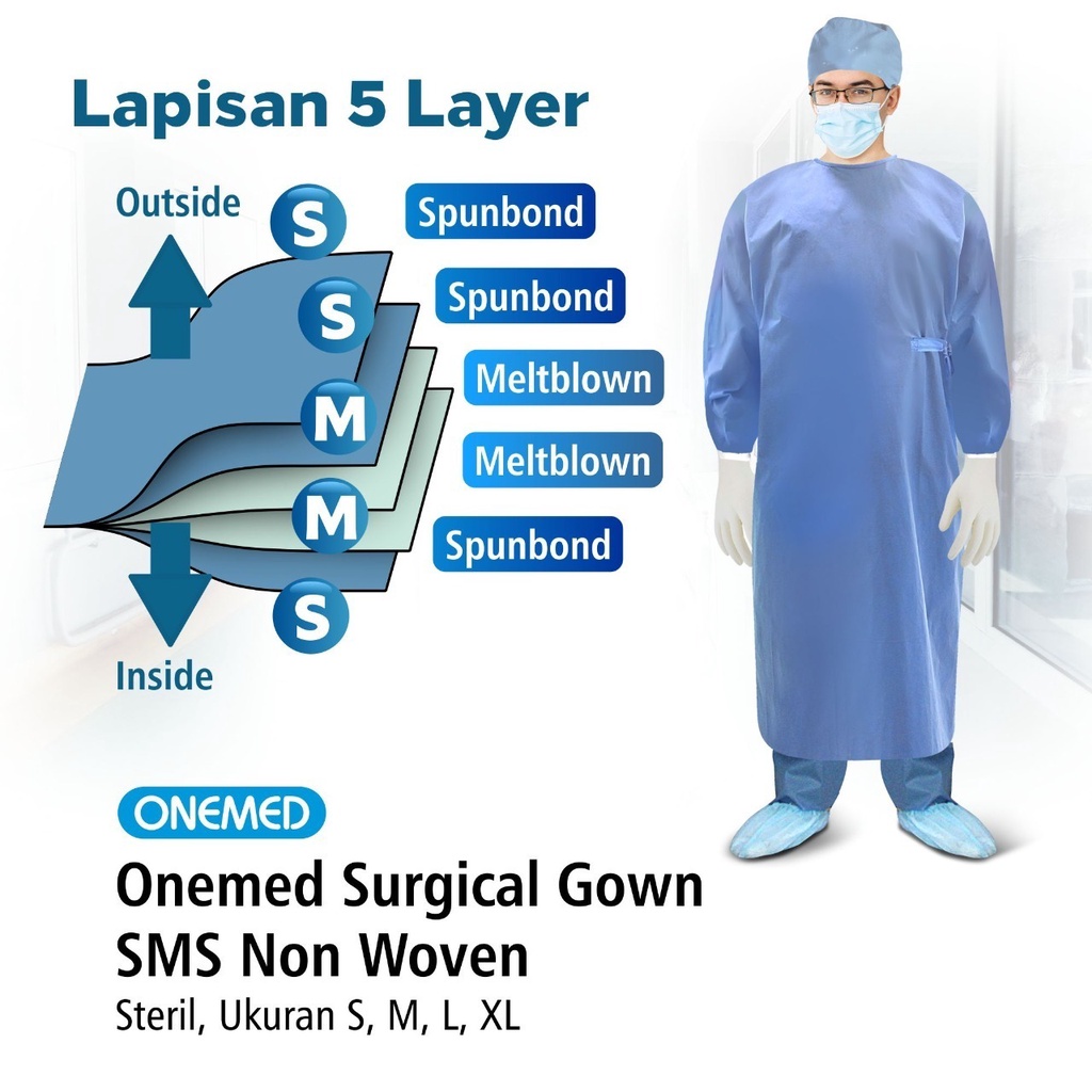 Baju Operasi Surgical Gown NonWoven OneMed OJ2