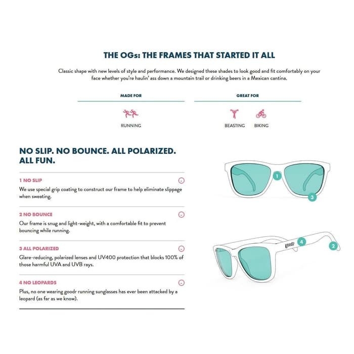 KACAMATA GOODR OG RUNNING SUNGLASSES POLARIZED MURAH ALL COLOR / KACAMATA GOODR OG RUNNING