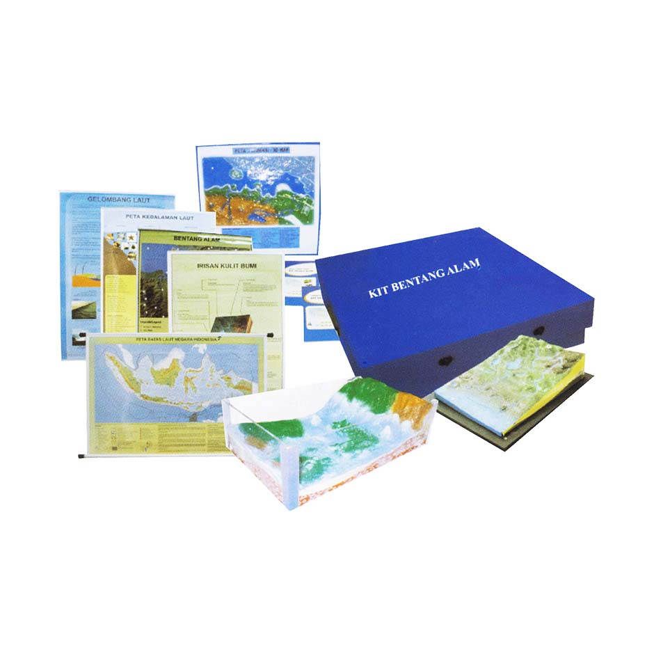 KIT BENTANG ALAM
