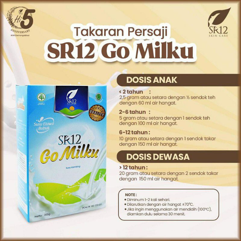 

SUSU GOMILKU SR12