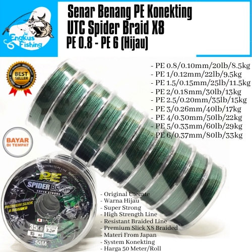 Senar Benang PE UTC Spider Braid X8 Braid (PE 0.8 - PE 6) 50M/Roll Konekting Super Strong - Engkus Fishing