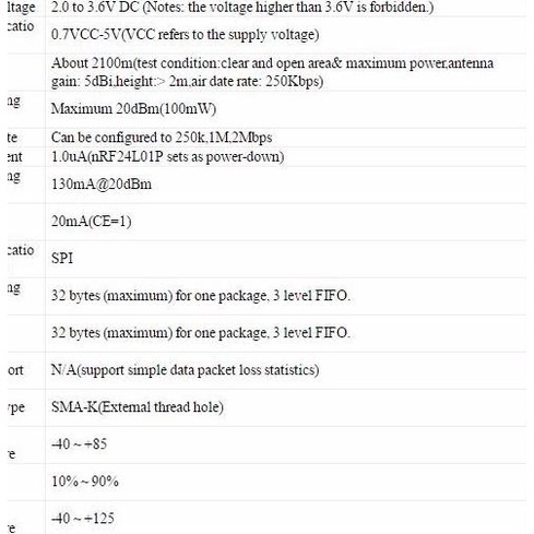 NRF24L01 Ultra Long Range 2100M E01-ML01DP5 Ebyte 20dBm 2.4Ghz +PA+LNA