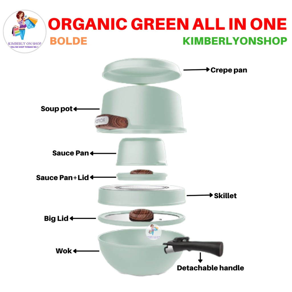 Organic Green All In One Cookwares Alat Masak Serbaguna BOLDE