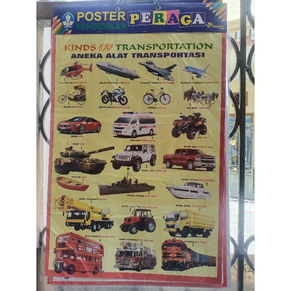 Poster peraga pendidikan| alat transportasi