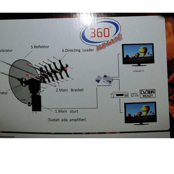 ANTENA TV DIGITAL REMOT INTRA INT 888 DGT ANTENA LUAR ANTENA TV REMOT