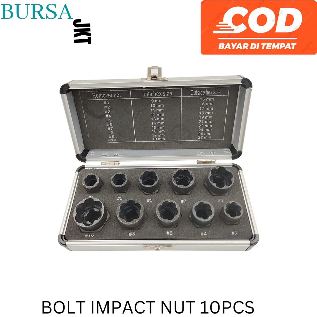 Impact Bolt set 10pcs Screw Remover Extractor Metal Box COD