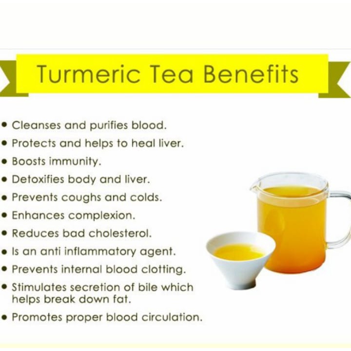 

ELIF TEA AND TISANE Lemongrass Turmeric Ginger Tea JSR Teh Serai Kunyit Jahe 30 Tea Bag