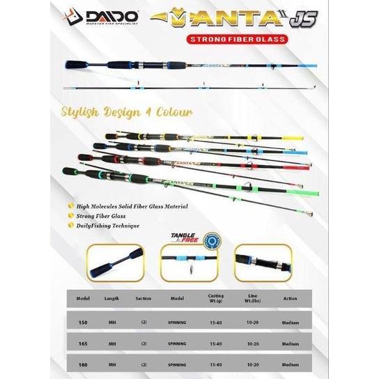 Joran Daido Manta II Japan Style 165 180