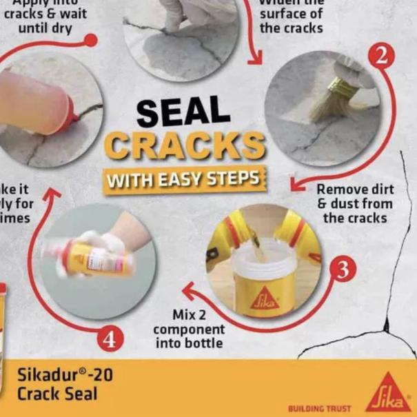 Sika crack seal sikadur 20 160ml