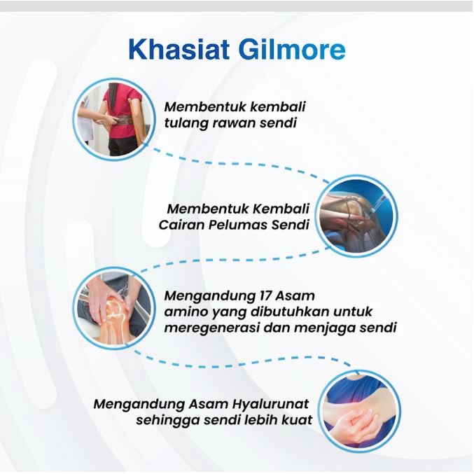 GILMORE Kapsul Pereda Nyeri Sakit Sendi