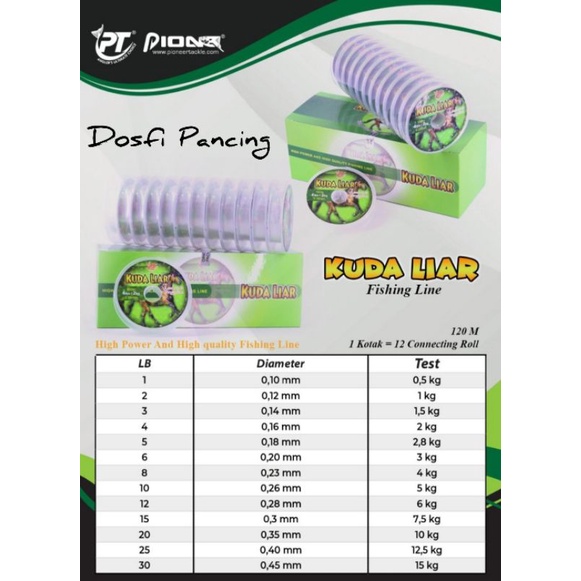 Senar Pancing Pioneer Kuda Liar 100m