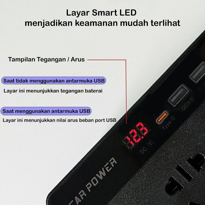[HH] CAR POWER INVERTER UNIVERSAL MULTI-FUNCTION DC 12V &amp; 24V TO AC 220V 200W WITH LCD DISPLAY / INVERTER MOBIL MULTIFUNGSI PLUG &amp; USB CHARGER QC3.0 / 2.4A / TYPE-C