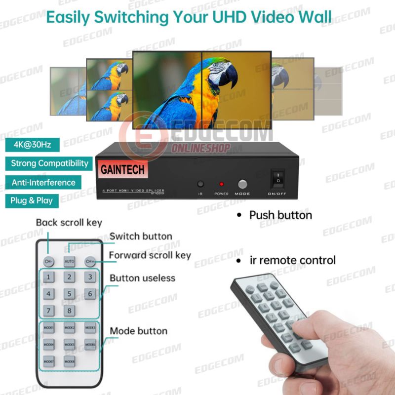 HDMI Video Wall Splicer Controller 2x2 4 Port GAINTECH