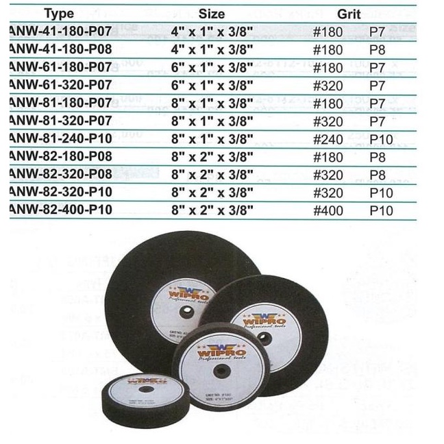 NON WOVEN/POLESAN POLIAC 8X1X7X3/8 320 WIPRO