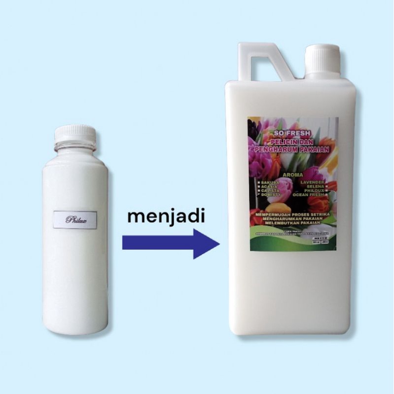 BIANG PELICIN DAN PENGHARUM PAKAIAN UNTUK SETRIKA AROMA PHILOUX 250 ML
