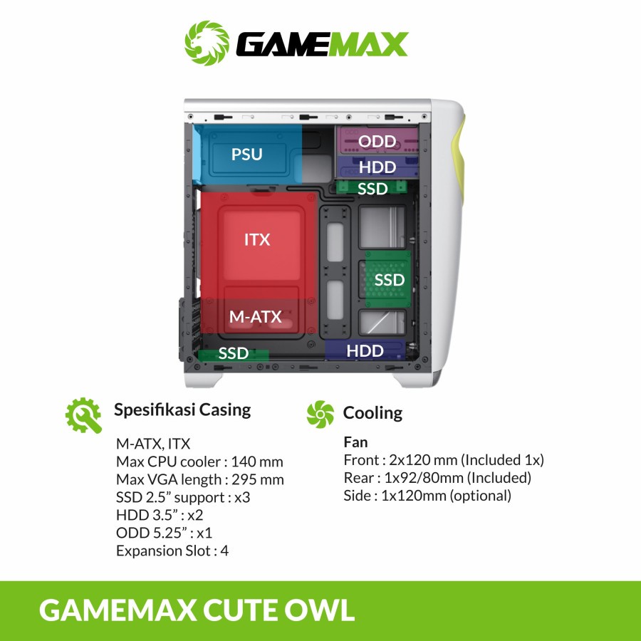 CASING GAMEMAX CUTE OWL | MATX PC CASE