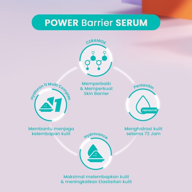 Hanasui Power Barrier Serum