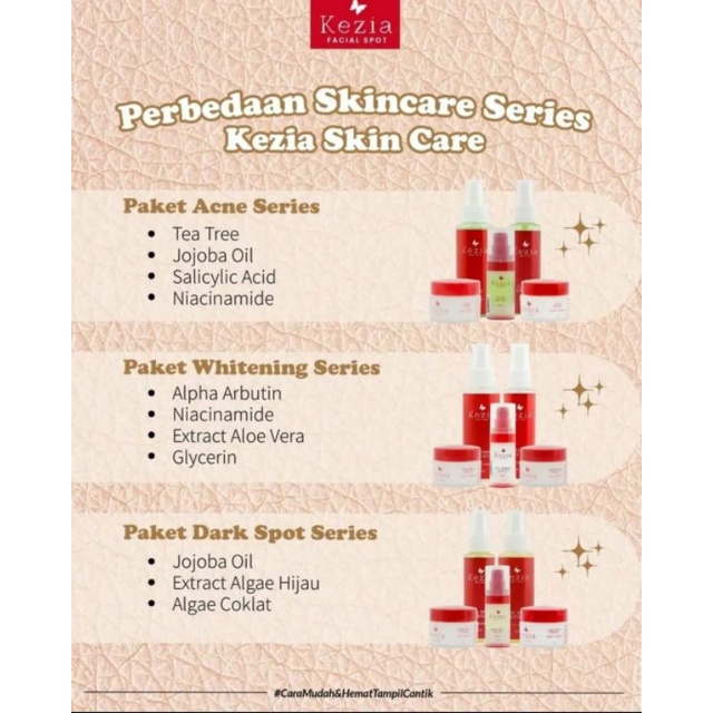 PAKET PRODUK PERAWATAN WAJAH KEZIA ACNE SERIES / KULIT BERJERAWAT