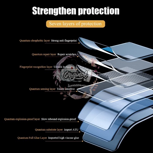 OR966 ANTI GORES SCREEN GUARD HYDROGEL PLASTIK CERAMIC VIVO Y19 Y12S Y20 Y30 Y50 Y51 2020
