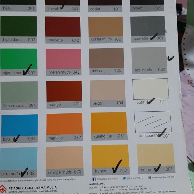 Aquaproof 1kg - transparan