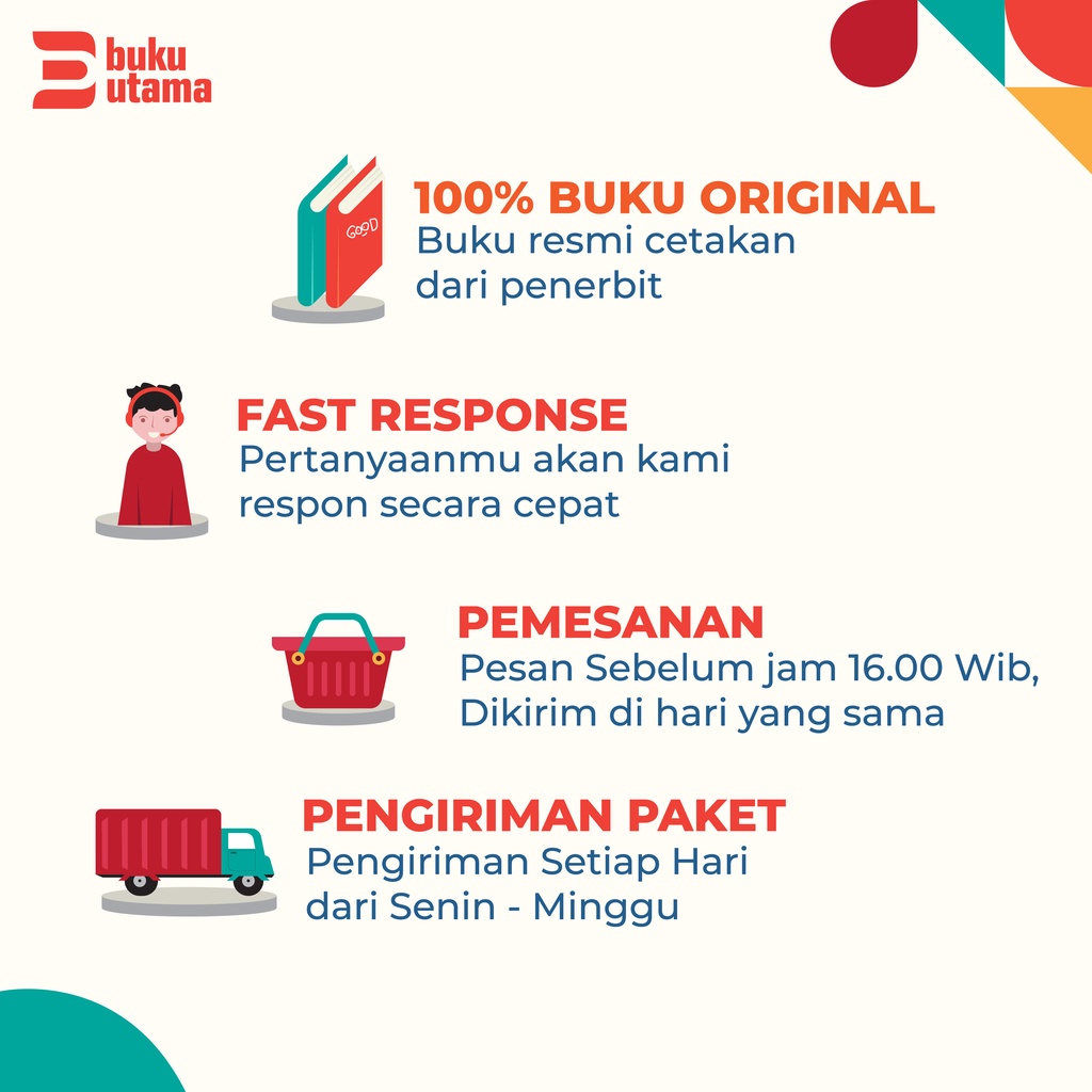 Pendidikan Agama Islam dan Budi Pekerti Kelas VII 7 SMP - Kemendikbud