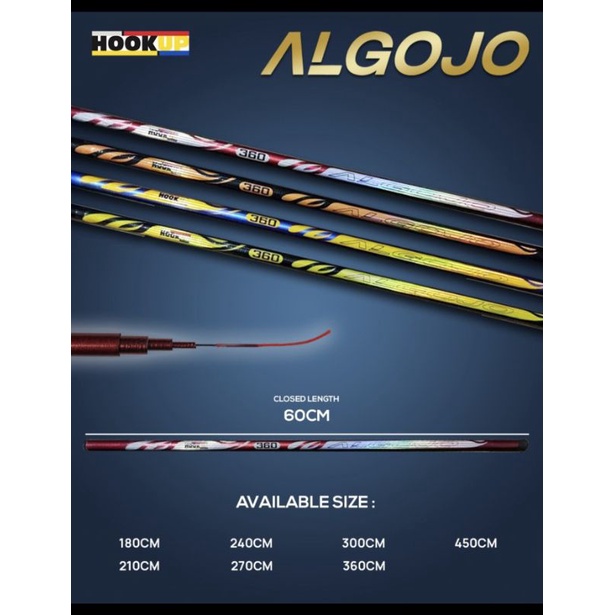JORAN TEGEK HOOKUP ALGOJO / JORAN POLE