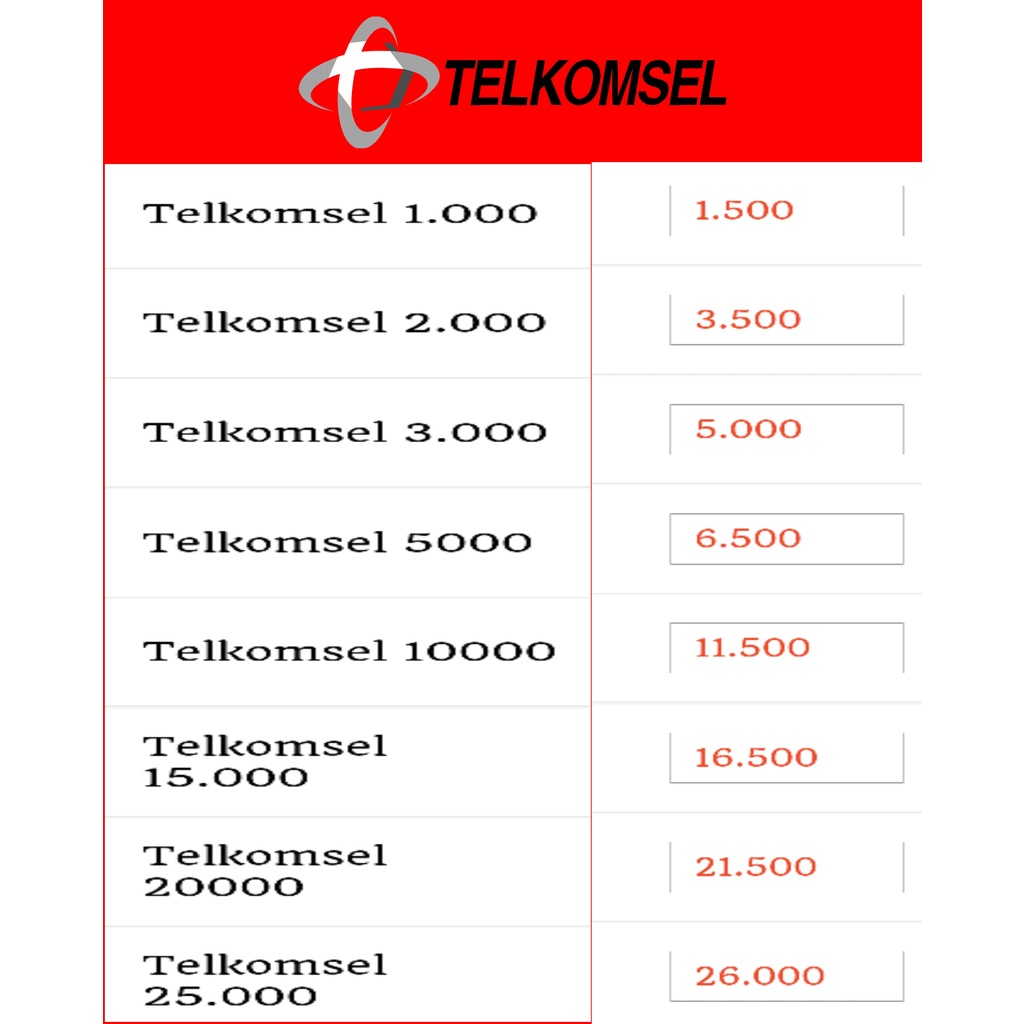 Pulsa Telkomsel Murah 1000