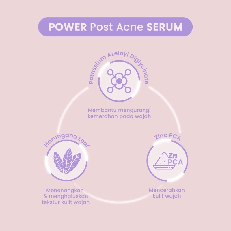 Hanasui Power Post Acne Serum