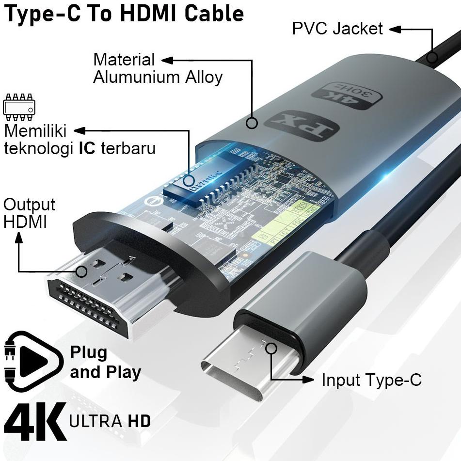 Grosir Kabel MHL Converter USB Type C 3.1 to HDMI Full HD 4K 30Hz (HP Smartphone Android ke TV Support Netflix) PX MHA-20C 2 Meter Original TKI