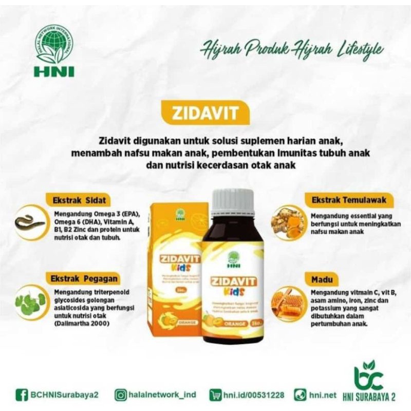 

Vitamin nafsu makan dan nutrisi otak