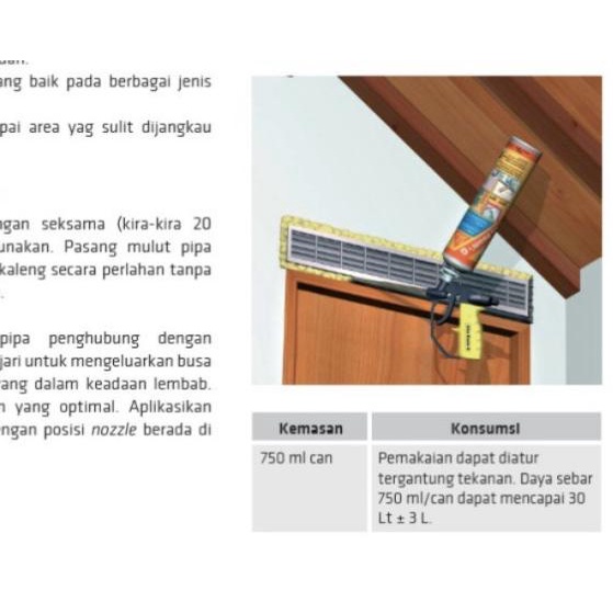 

Sikaboom AP expanding foam - 750mL | sika boom tabung