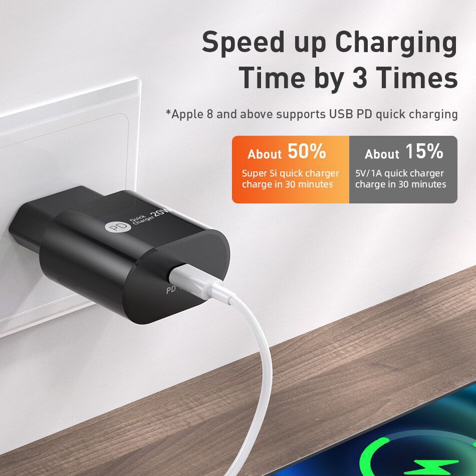 Adapter Charger Dinding PD USB 20W Fast Charging Untuk Iphone / Ipad Air / Android