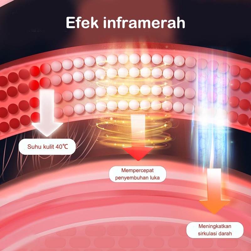 Lampu Terapi Infrared Alat Fisioterapi Stroke Otot Sendi Pegal 150w[BISA COD]