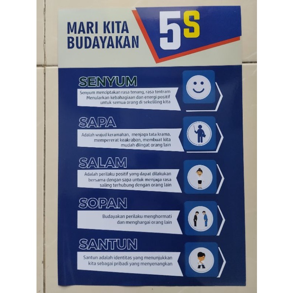 Poster Mari Kita Budayakan 5S