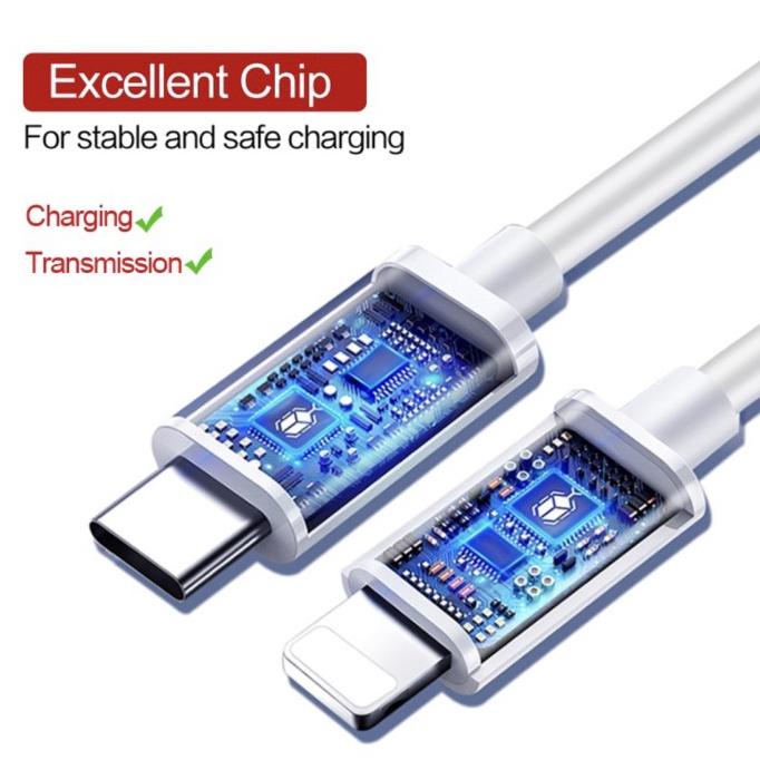 Travel Charger Tc Iphone 20W Pd Fast Charging X 12 Pro Max Xr Xs Max X