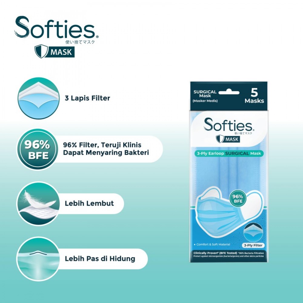 Softies Earloop 3ply Surgical Mask Masker Dewasa - 5 Pcs