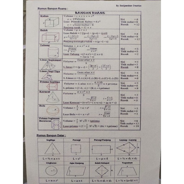 

Tabel_Rumus_Matematika_Seri_1_(bolak-balik)